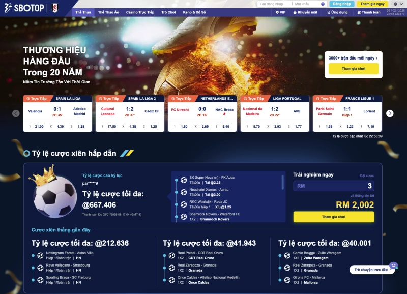 SBOTOP 3 Bảng tỷ lệ kèo Asian Handicap tại SBOTOP