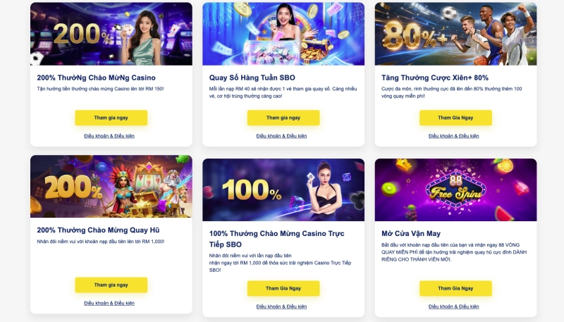 SBOTOP 4 Banner khuyến mãi chào mừng 200% tại SBOTOP
