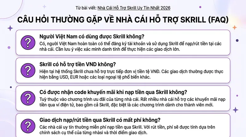 Câu Hỏi Thường Gặp Về Nhà Cái Hỗ Trợ Skrill (FAQ)
