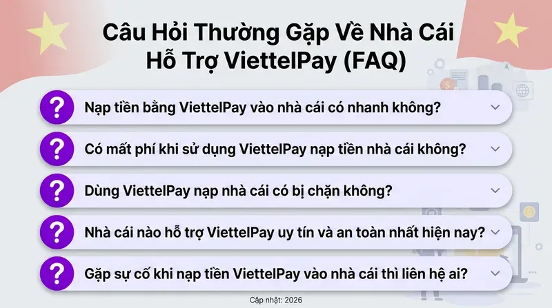 Vin88 10 Câu Hỏi Thường Gặp Về Nhà Cái Hỗ Trợ ViettelPay (FAQ)