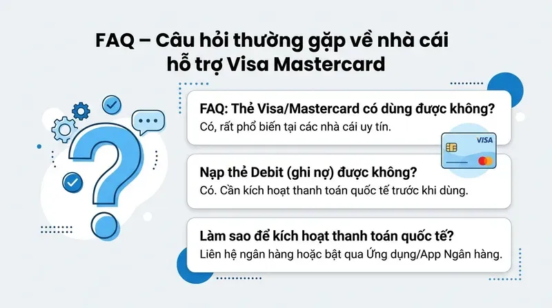 BET88 10 FAQ – Câu hỏi thường gặp về nhà cái hỗ trợ Visa Mastercard