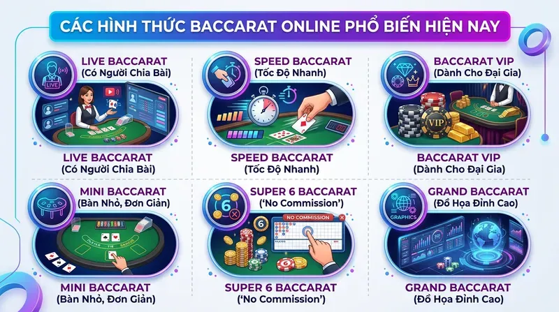 Các Hình Thức Baccarat Online Phổ Biến Hiện Nay