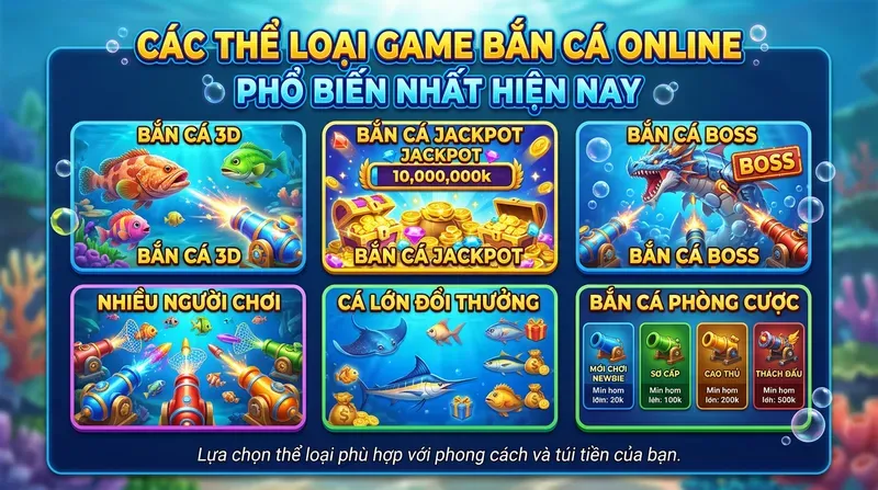 Các thể loại game bắn cá online phổ biến nhất hiện nay