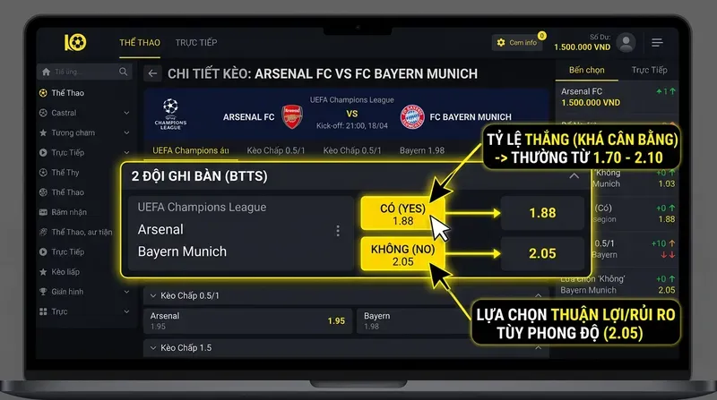 Kèo 2 Đội Ghi Bàn: Hướng Dẫn BTTS Từ A-Z 3 Cách Đọc Tỷ Lệ Kèo 2 Đội Ghi Bàn Trên Nhà Cái