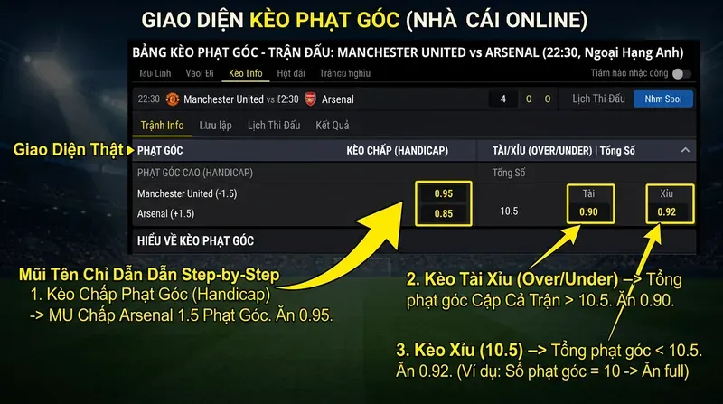Cách Đọc Tỷ Lệ Kèo Phạt Góc Trên Nhà Cái