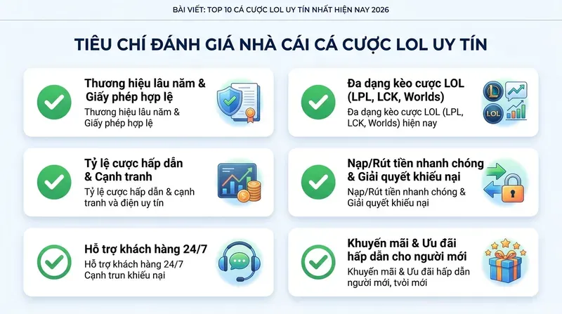 Tiêu Chí Đánh Giá Nhà Cái Cá Cược LOL Uy Tín
