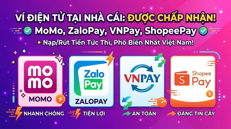 Tổng Hợp Các Phương Thức Thanh Toán Nhà Cái Phổ Biến Hiện Nay 21 Ví Điện Tử Tại Nhà Cái – Momo, ZaloPay, VNPay Có Được Không?