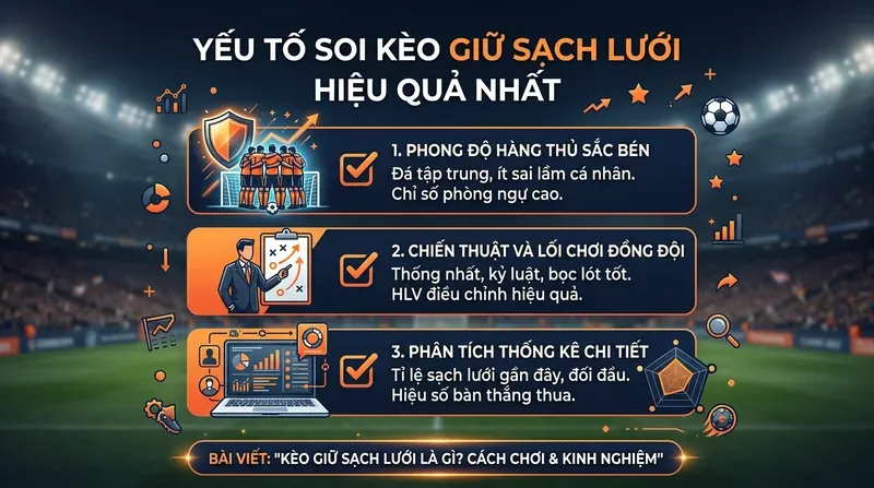 Yếu Tố Soi Kèo Giữ Sạch Lưới Hiệu Quả Nhất