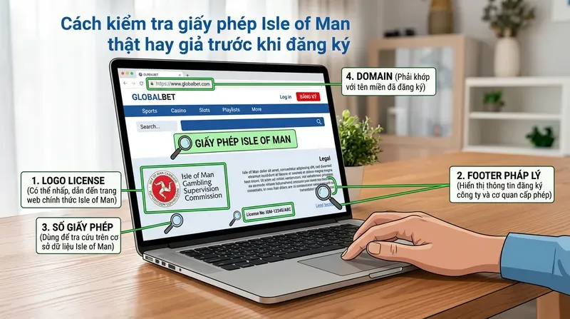 Vin88 4 Cách kiểm tra giấy phép Isle of Man thật hay giả trước khi đăng ký