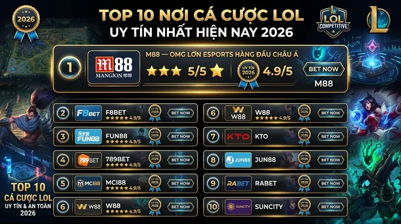 Top 10 Nơi Cá Cược LOL Uy Tín Nhất Hiện Nay