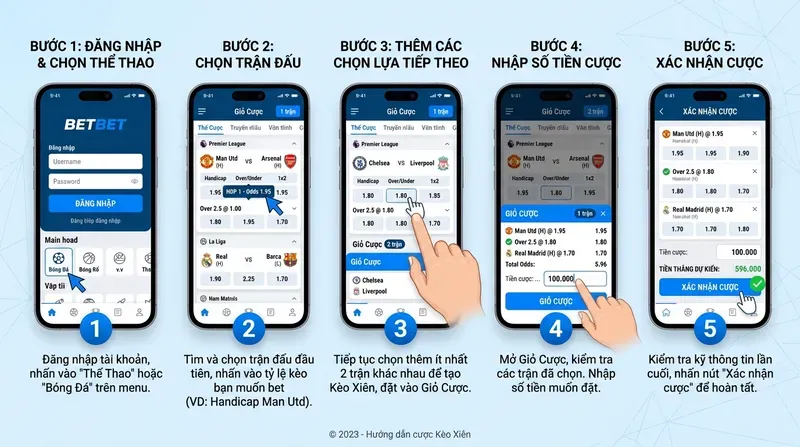 Hướng Dẫn Cách Chơi Kèo Xiên Từng Bước Trên Nhà Cái