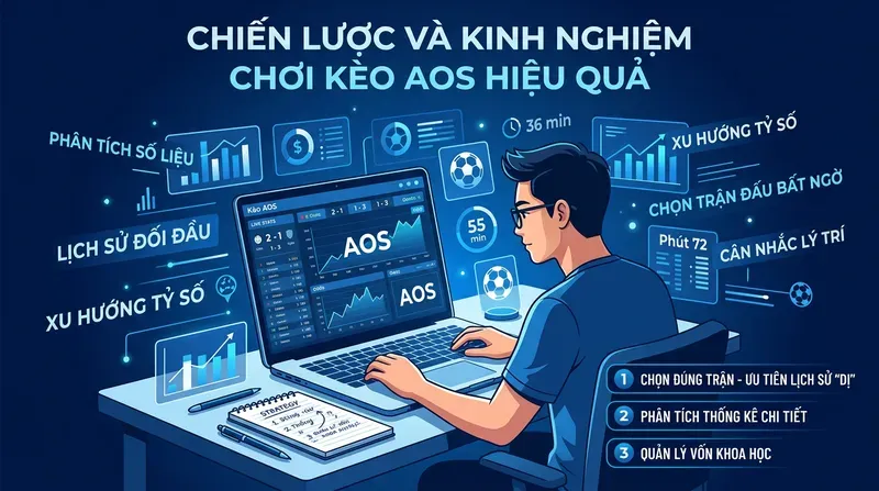 Chiến Lược Và Kinh Nghiệm Chơi Kèo AOS Hiệu Quả