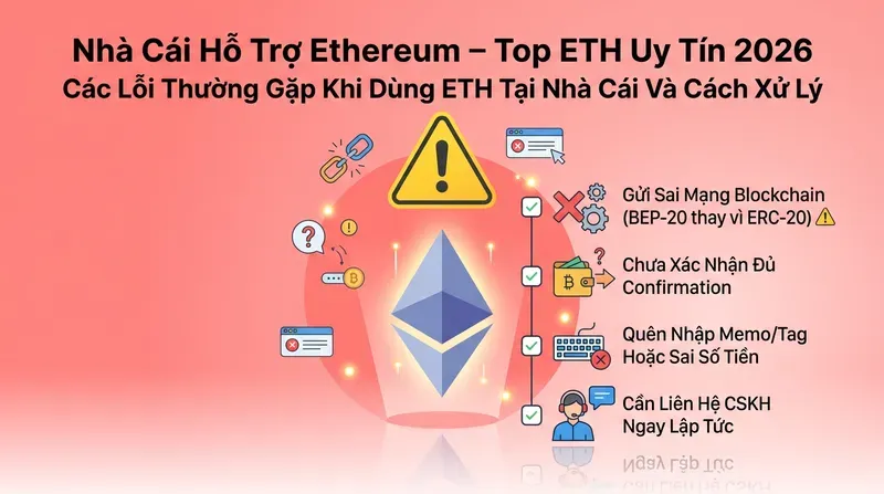 SV88 7 Các Lỗi Thường Gặp Khi Dùng ETH Tại Nhà Cái Và Cách Xử Lý