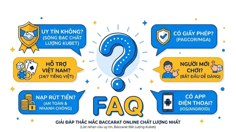 Câu Hỏi Thường Gặp Về Baccarat Online Tại Việt Nam (FAQ)