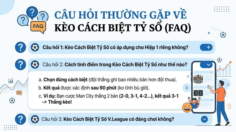 Kèo Cách Biệt Tỷ Số: Hướng Dẫn Toàn Tập Cho Người Mới 7 Câu Hỏi Thường Gặp Về Kèo Cách Biệt Tỷ Số (FAQ)