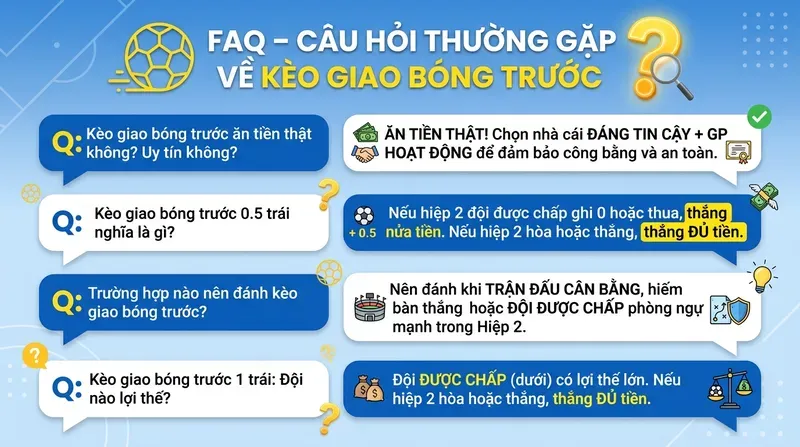 Kèo Giao Bóng Trước Là Gì? Cách Đọc & Tính Tiền 7 FAQ – Câu Hỏi Thường Gặp Về Kèo Giao Bóng Trước