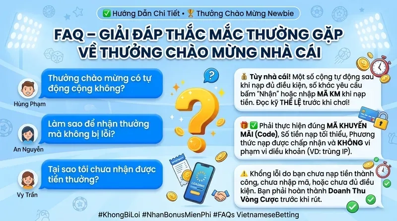 FAQ – Giải Đáp Thắc Mắc Thường Gặp Về Thưởng Chào Mừng Nhà Cái