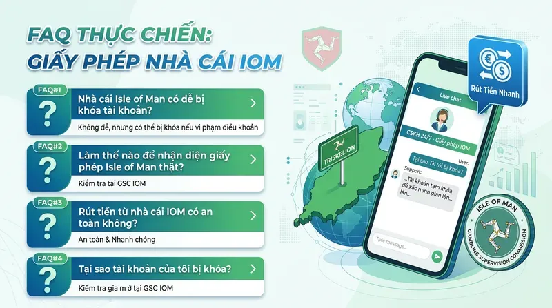 Vin88 7 FAQ thực chiến về giấy phép nhà cái Isle of Man