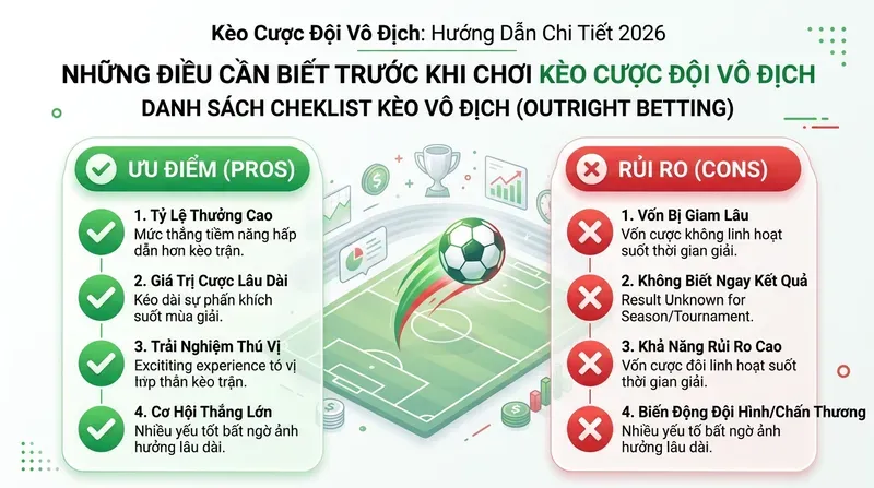 Kèo Cược Đội Vô Địch: Hướng Dẫn Chi Tiết 7 Những Điều Cần Biết Trước Khi Chơi Kèo Cược Đội Vô Địch