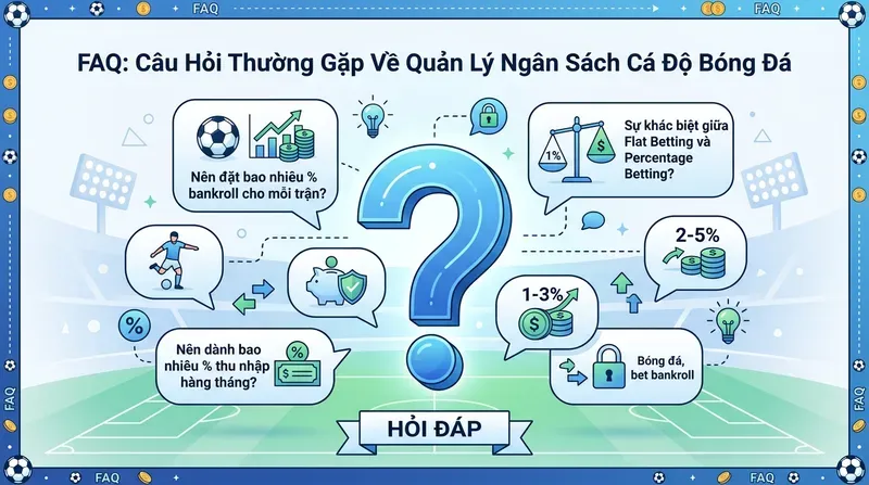 Quản Lý Ngân Sách Cá Độ Bóng Đá: Chiến Lược Toàn Diện 8 FAQ: Câu Hỏi Thường Gặp Về Quản Lý Ngân Sách Cá Độ Bóng Đá
