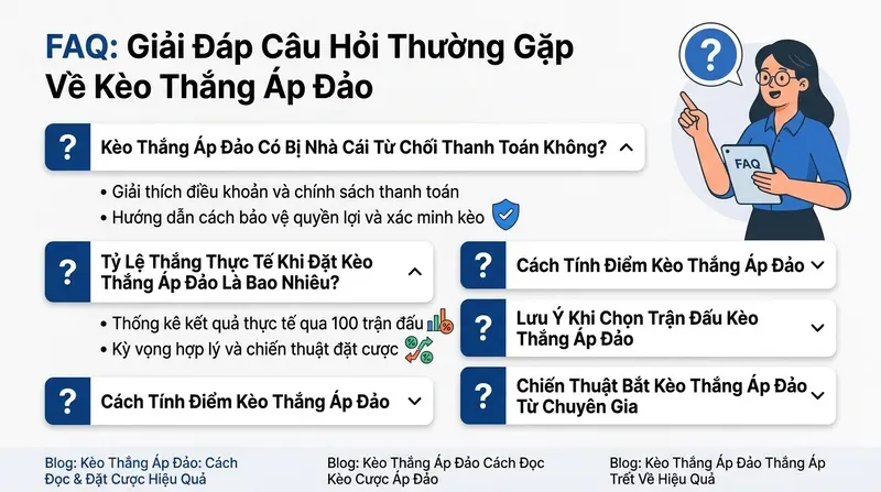 Kèo Thắng Áp Đảo: Cách Đọc & Đặt Cược Hiệu Quả 8 FAQ: Giải Đáp Câu Hỏi Thường Gặp Về Kèo Thắng Áp Đảo