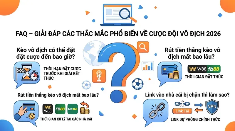 Kèo Cược Đội Vô Địch: Hướng Dẫn Chi Tiết 8 FAQ – Giải Đáp Thắc Mắc Phổ Biến Về Kèo Vô Địch