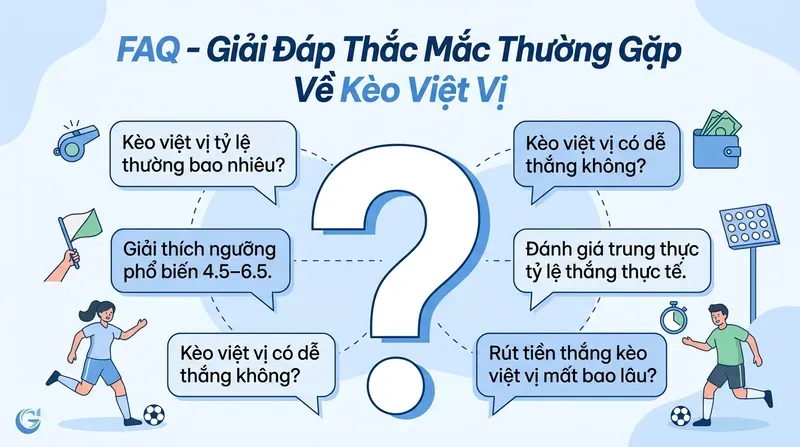 FAQ – Giải Đáp Thắc Mắc Thường Gặp Về Kèo Việt Vị
