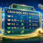 thumbnail cach doc keo chau a tu a z cho nguoi moi de hieu